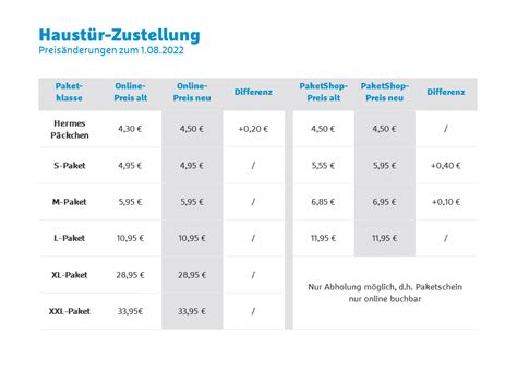 versandkosten hermes versand|hermes preisliste.